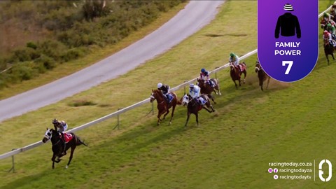 Fairview SA 27 Jun 2025 Race 6