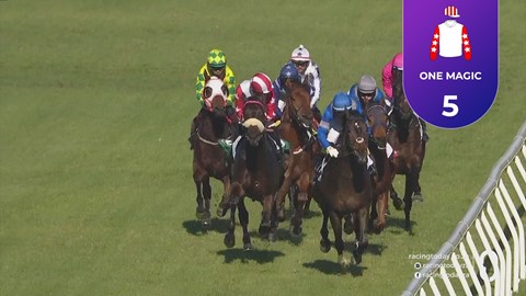 Hollywoodbets Durbanville SA 25 Jul 2026 Race 6
