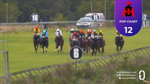 Fairview SA 01 Sep 2025 Race 2