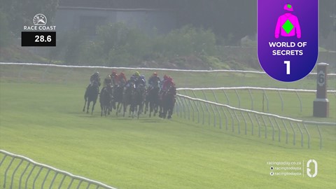 Hollywoodbets Durbanville SA 07 Jul 2026 Race 1