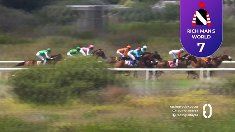 Hollywoodbets Kenilworth SA 25 Feb 2026 Race 1