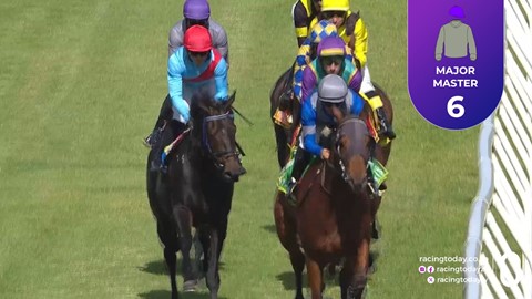 Hollywoodbets Kenilworth SA 27 Apr 2026 Race 3