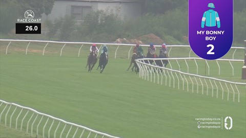 Hollywoodbets Durbanville SA 27 Jun 2026 Race 1
