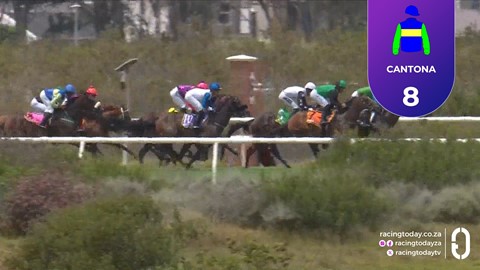 Hollywoodbets Kenilworth SA 04 Feb 2026 Race 3