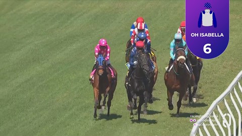 Hollywoodbets Durbanville SA 16 Sep 2026 Race 2